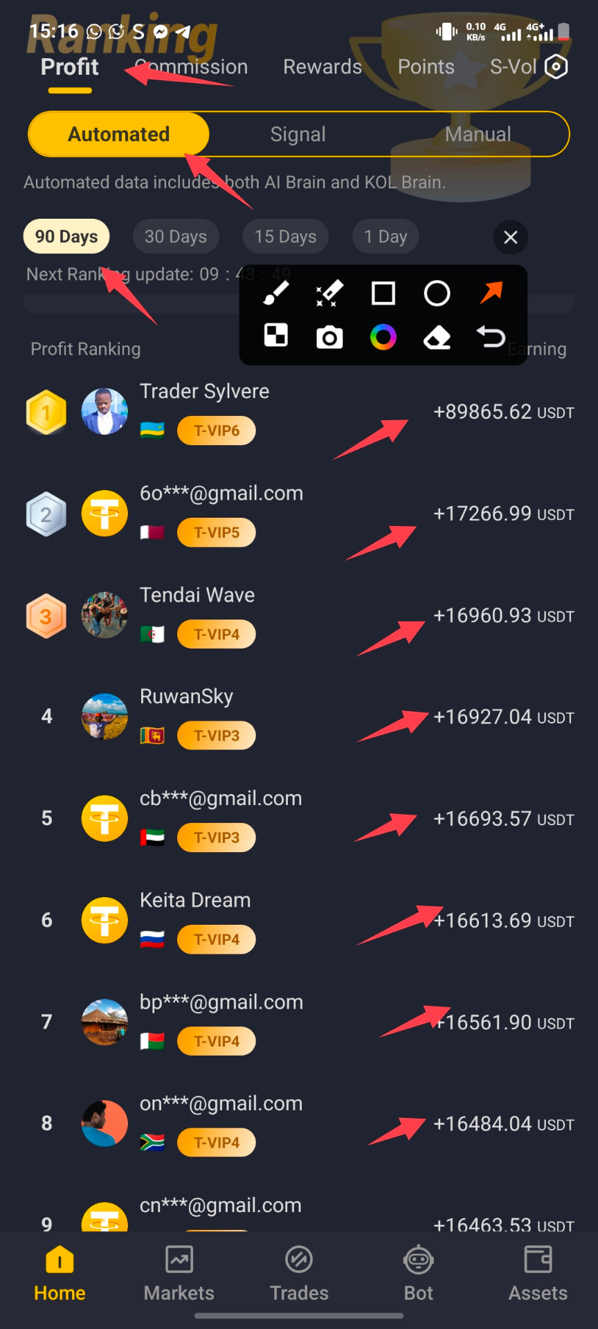 UTrading global partner automated trading profit ranking screenshot
