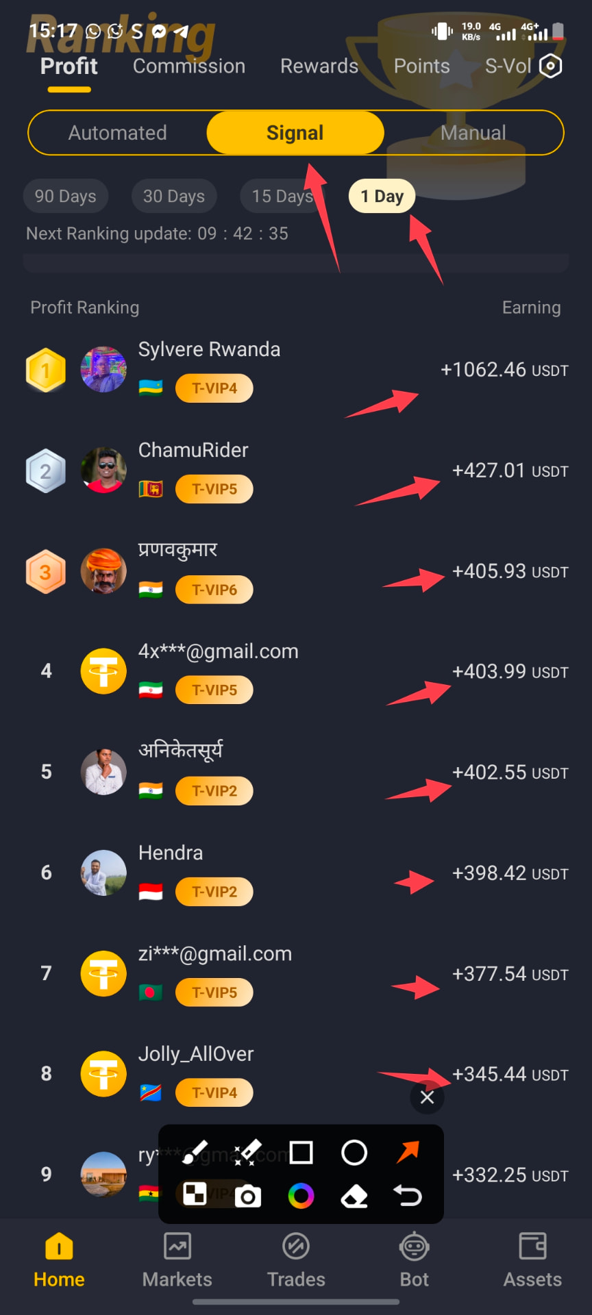 UTrading global partner signal trading profit ranking screenshot